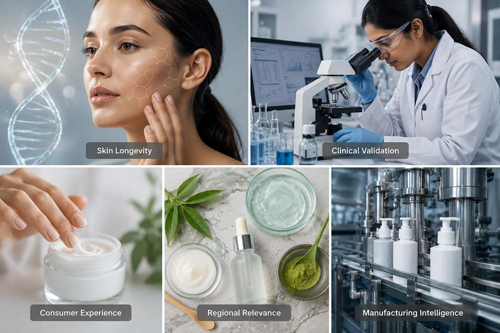 Five beauty trends influencing skincare product development decisions